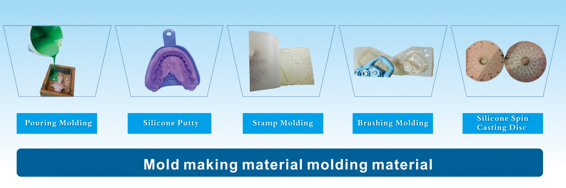 Mold making material molding material